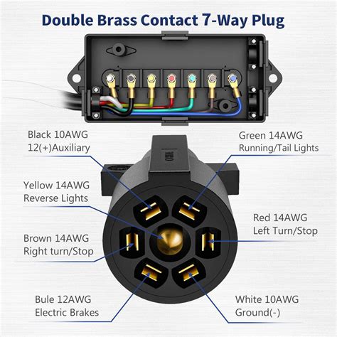 Phoenix USA 7 Pole Trailer Wiring Junction Box